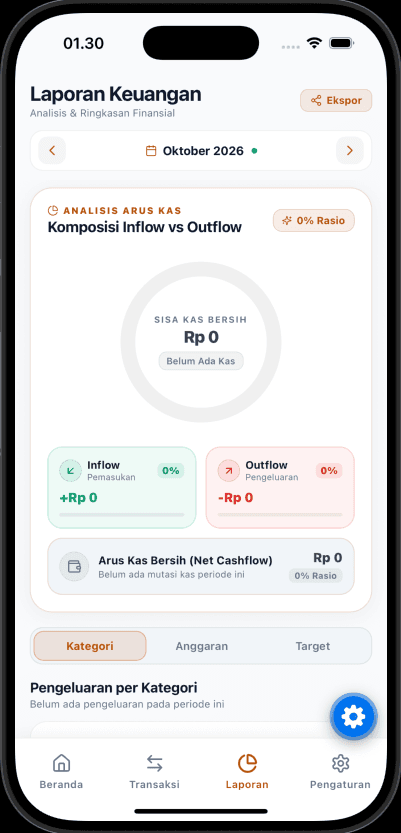 UangKu (Personal Finance & Offline Sync) screenshot right